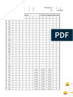 Contoh Perhitungan Truss (Rangka Batang) Dengan Metode Kekakuan Matriks 3D