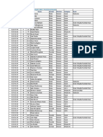 Beyond Bank Australia Day Fun Run Whyalla 2018 Provisional Results