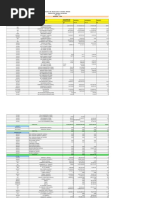 ESTADISTICA MINERA 2016 2017 Ecuado