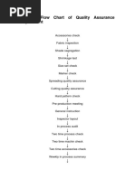 Process Flow Chart of Quality Assurance Department