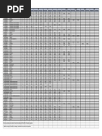 JAM 2017 Opening Closing Rank