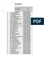 Daftar Urut Kepegawaian