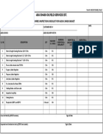 Critical Spares Checklist For Rig Basket