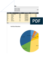 CryptoCurrency Portfolio Valuation