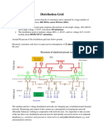 Protection of Distribution Grid Having DG