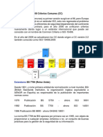 Estandares ISO 15408 Criterios Comunes (CC) 2