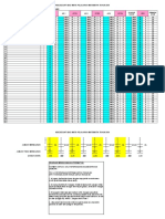 Format Headcount 4 Exam