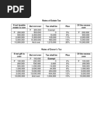 Rates of Estate Tax If Net Taxable Estate Is Over But Not Over Tax Shall Be Plus of The Excess Over