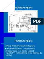 Lectura P&ids y Diagramas de Lazo