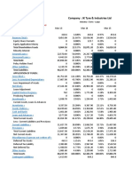 Company: JK Tyre & Industries LTD: Common Size Balance Sheet (Rs in CRS)