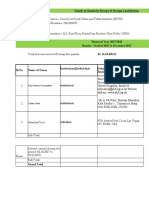 FCRA Receipts (Oct'17 To Dec'17) (11.01.2018)