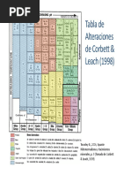 Sodico Calcica AlteracionPotasica