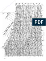 Diagramespsicrometrics High Temp