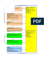 Passage Plan Template 2