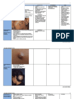 CUADRO - Resumen de Las Clases de Dermatologia