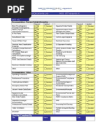 Affected Documents List - CAN MOC STP Appendix K - A8668038c90f