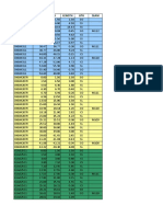 Litho Plan Bor