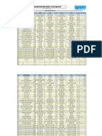 Lista Dobles 2018 PDF