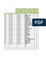 Data Ketenagaan Puskesmas