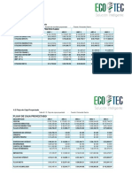 ECOTEC