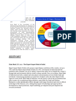 History: Exim Bank (Full Name: The Export-Import Bank of India)