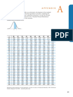 Statistics Tables