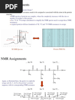 NMR Assignments 