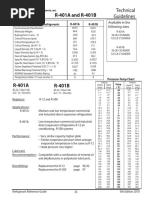 R401B Link PDF