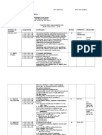 2017 2018 Grade V Annual Lesson Plan Limba Moderna 1limba Englezacambridgediscovery Educationlmhaninaby Prof - Simonette Tenido Brebenariul