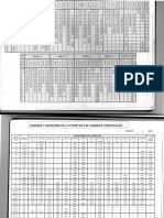 Manual de Tuberias y Dimensiones