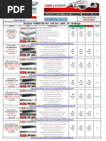 Lista de Soporte Cluster PDF