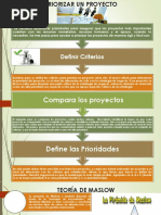 Priorizar Un Proyecto