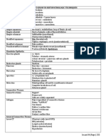 MUST To KNOW in Histopathology1 PDF