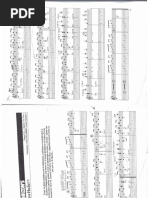 Horizon's - Genesis Foxtrot PDF