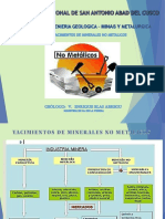 Curso... Yacimientos de No Metálicos (Proyecciones)