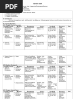 Session Plan-AEB (BKP)