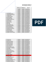  Database Kimia ITB 2009