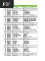 Service Excellence Training Schedule Q12018