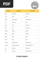 16.2.irregular Verb List