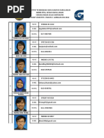 Namelist PISMP Bergambar