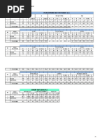 Pencapaian S/D Oktober (%) : Puskesmas: Kabupaten/Kota: Provinsi: Bulan: Tahun: 0