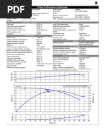 Pump Performance Datasheet: Operating Conditions Liquid