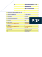 Financial Projection of Surgecial Equipments