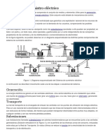 2-Sistema de Suministro Eléctrico