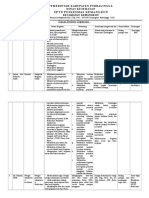 2.3.3.1. Kajian Struktur Organisasi