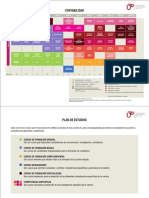 Malla Contabilidad Utp