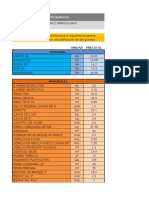 Analisis de Costos Unitarios Dany