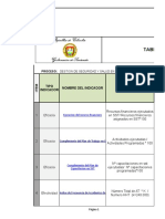 Indicadores Seguridad y Salud en El Trabajo Diciembre 31 De16