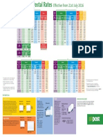 Chart Guide To Postal Rates An Post