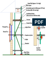 Construction Independent Tied Scaffold